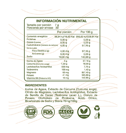 Daily Flat | 30 servicios